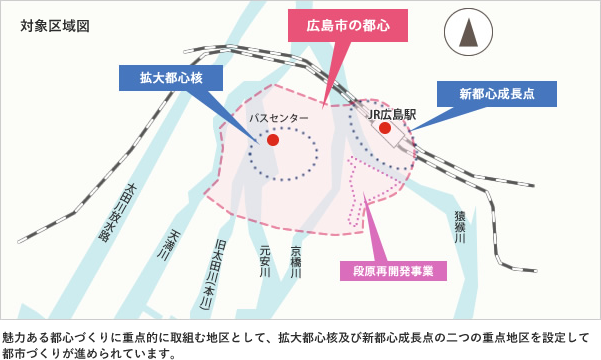 魅力ある都心づくりに重点的に取組む地区として、拡大都心核及び新都心成長点の二つの重点地区を設定して都市づくりが進められています。